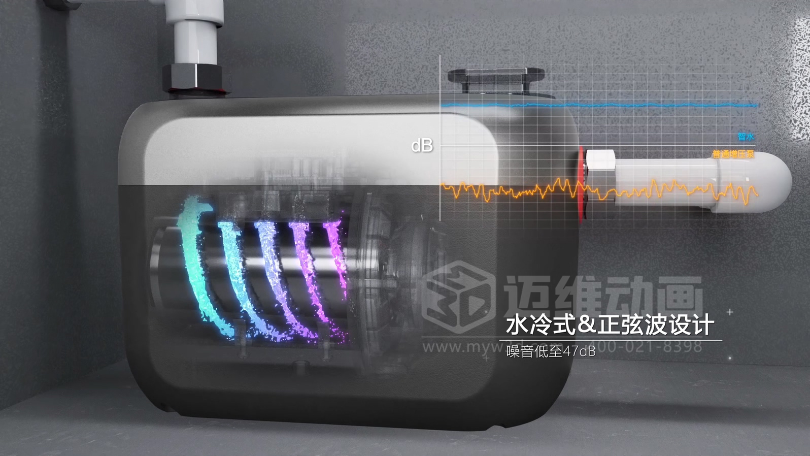 告別抽象圖解：水泵三維動畫，把流體機械內部結構與工作原理 “搬” 到眼前?(圖4)