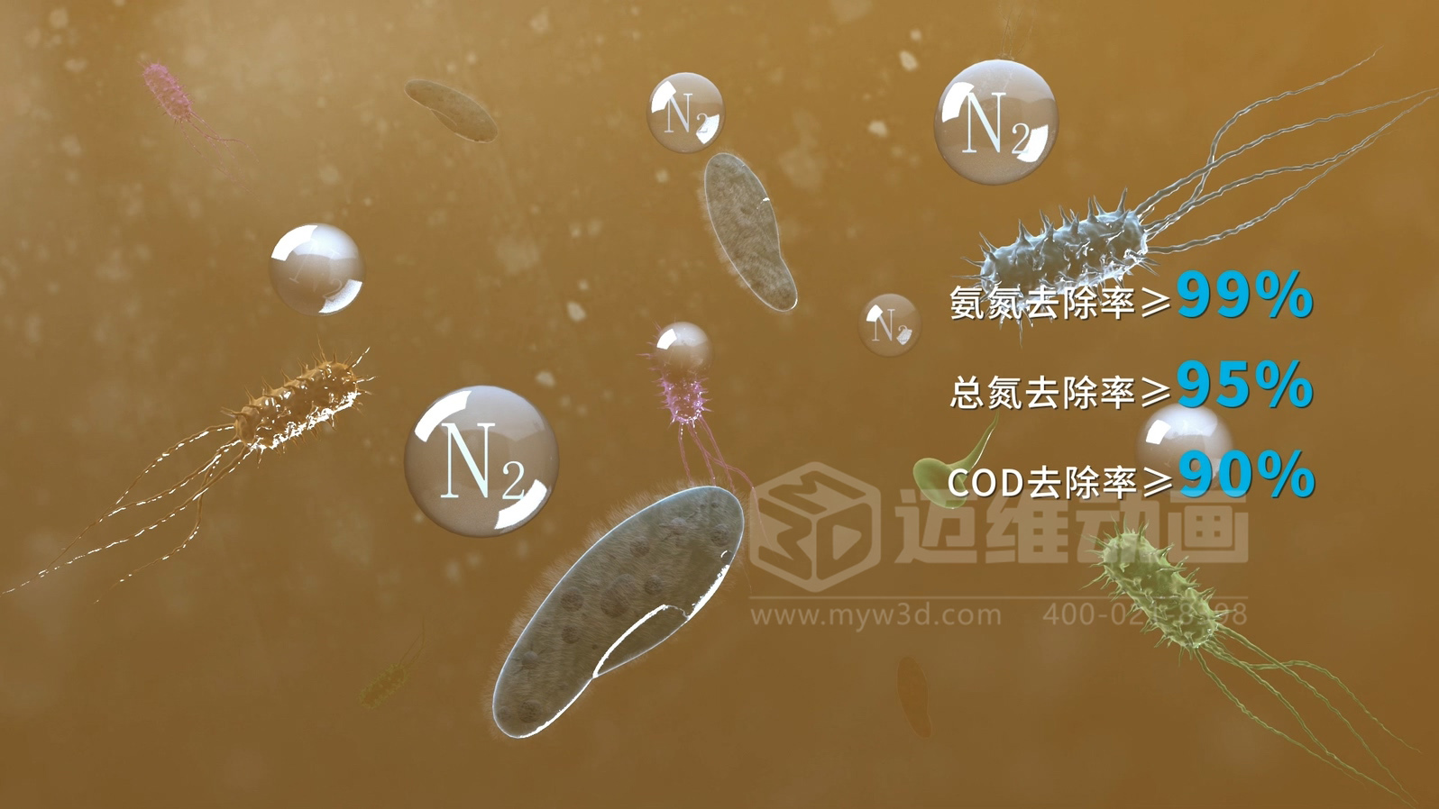 滲濾液處理工藝三維動(dòng)畫(圖5) 滲濾液處理工藝三維動(dòng)畫(圖5)