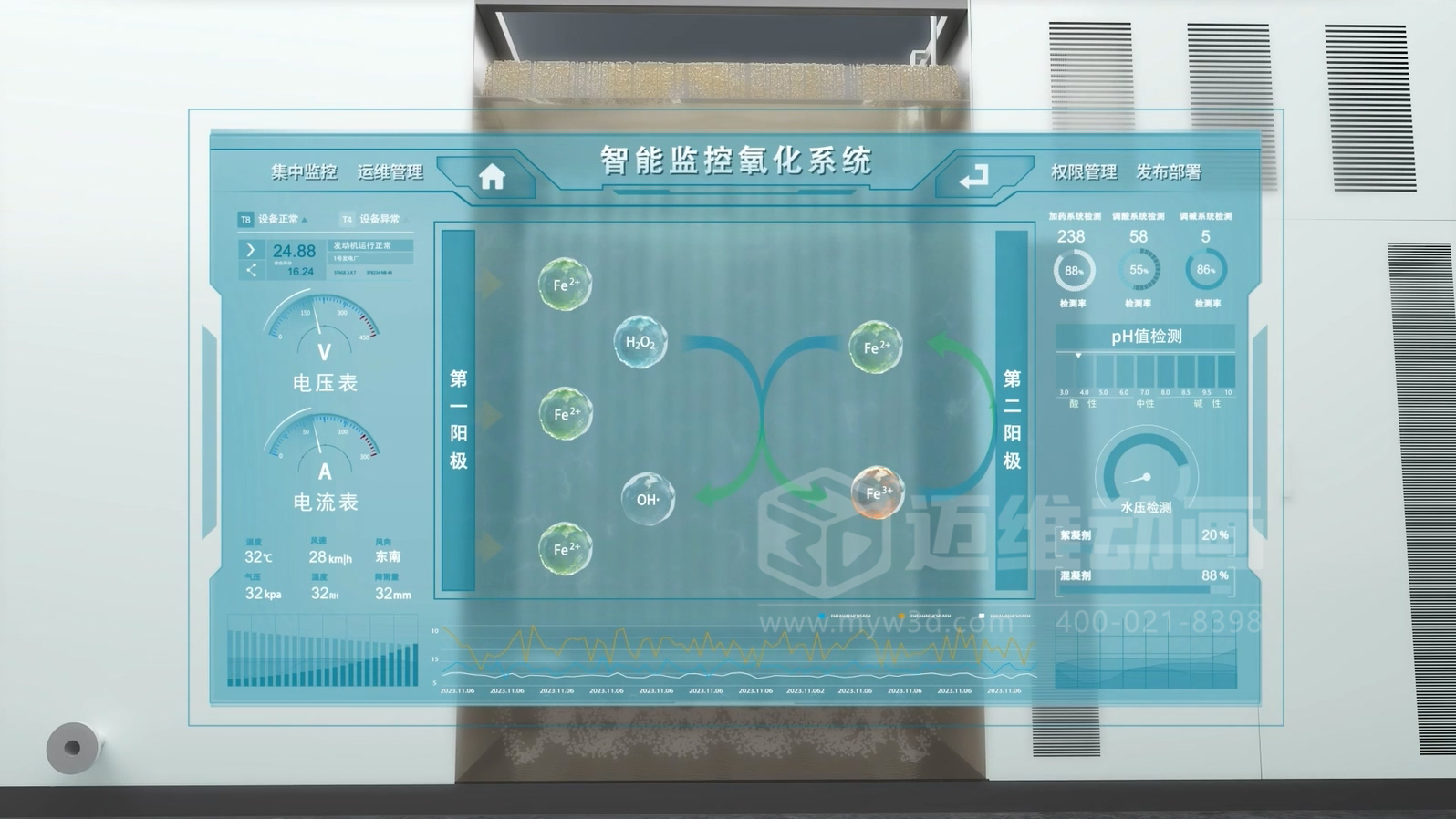 告別 “看不懂” 的工藝圖！環(huán)保行業(yè)難降解有機物處理，三維動畫讓技術(shù) “活” 起來(圖1)