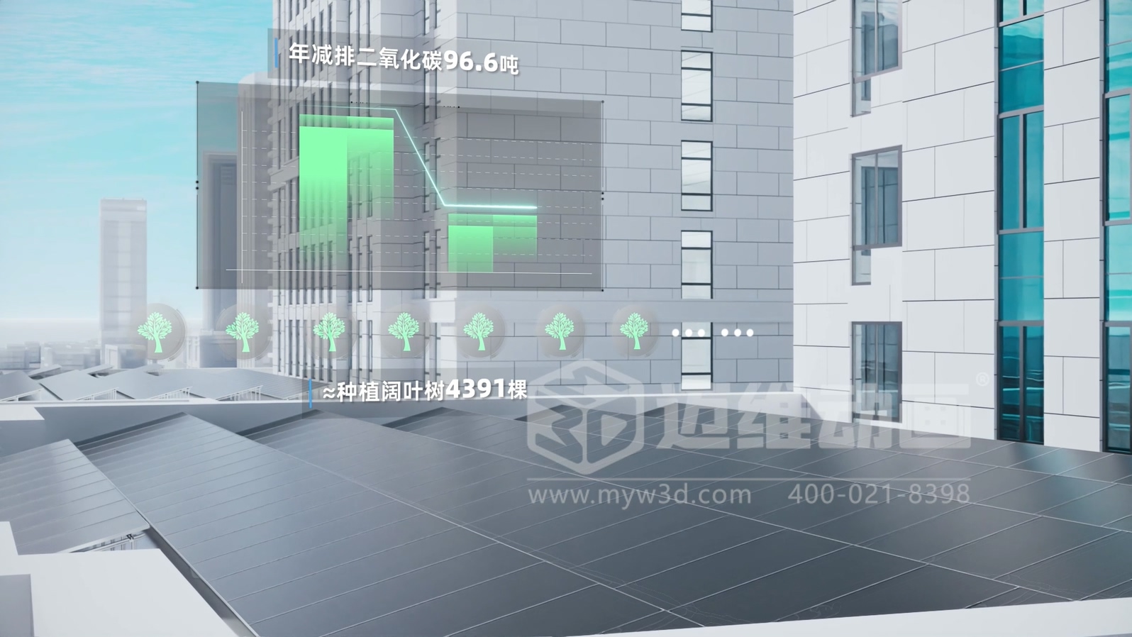 新能源科普新方式：光儲(chǔ)直柔系統(tǒng)三維動(dòng)畫(huà)不止是酷炫吸睛！還是一份專業(yè)又好懂的視覺(jué)指南(圖2)