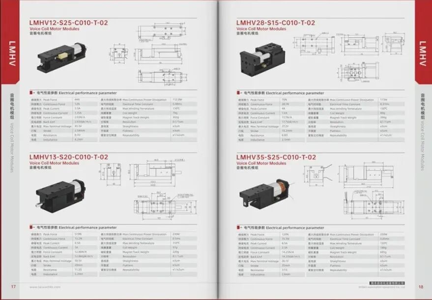 告別平面展示！3D全息倉+人機交互如何顛覆產(chǎn)品體驗？(圖1)