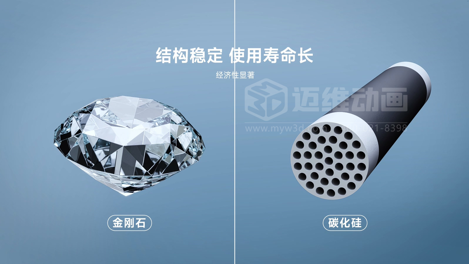 利歐-碳化硅陶瓷分離膜三維動畫(圖10)