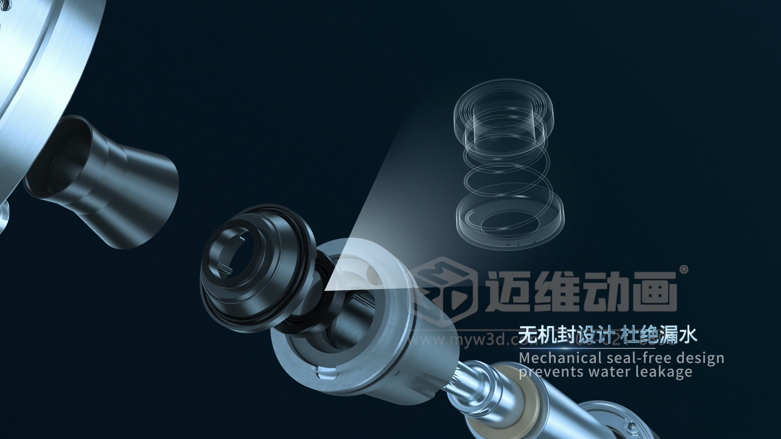 智能高速深井泵三維動畫(圖3)