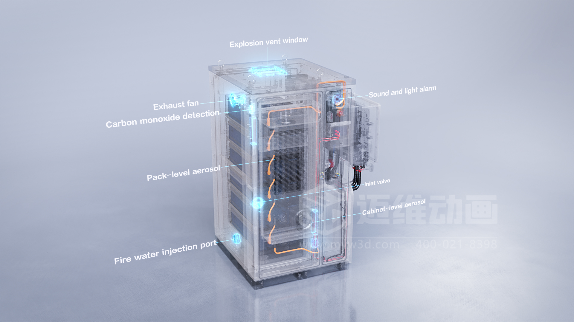 三維視頻的模塊化設(shè)計(jì)，讓你的產(chǎn)品宣傳成本減半！(圖2)
