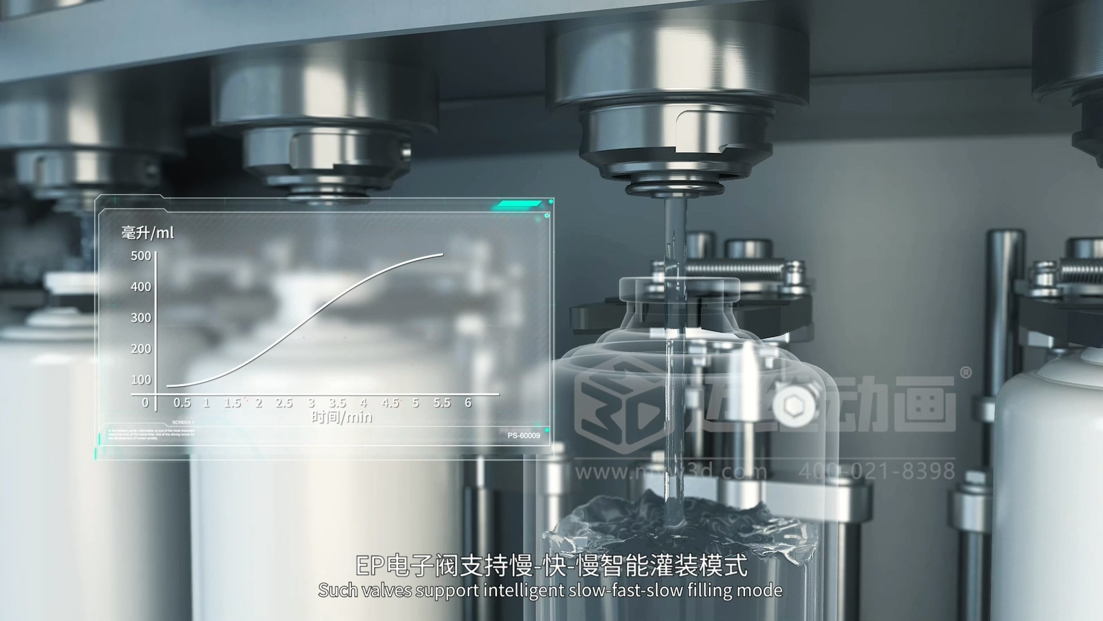 三維視頻的模塊化設(shè)計(jì)，讓你的產(chǎn)品宣傳成本減半！(圖4)