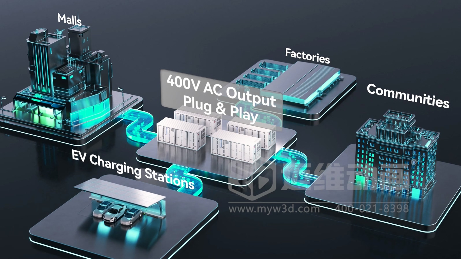 一體式液冷儲能集裝箱三維動畫(圖6)