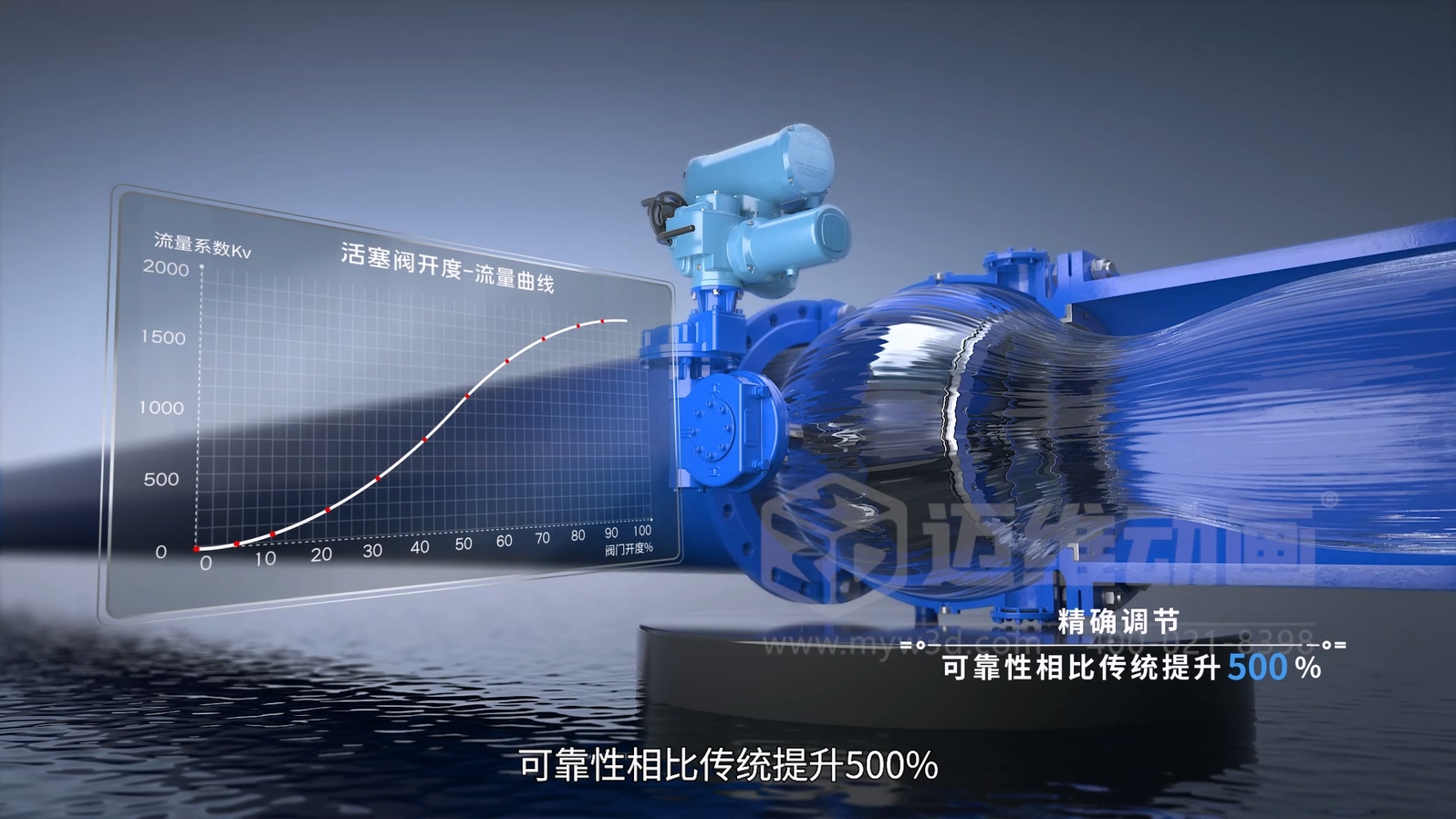 技術(shù)很牛，訂單很少？工業(yè)品營(yíng)銷必須讓技術(shù)原理 “動(dòng)” 起來(lái)(圖8)